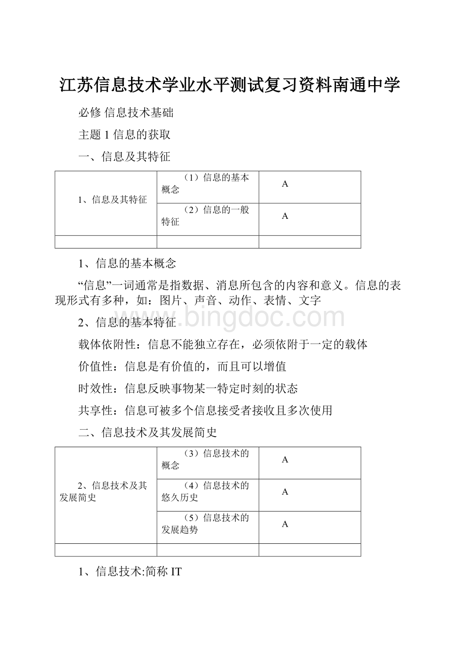 江苏信息技术学业水平测试复习资料南通中学.docx_第1页