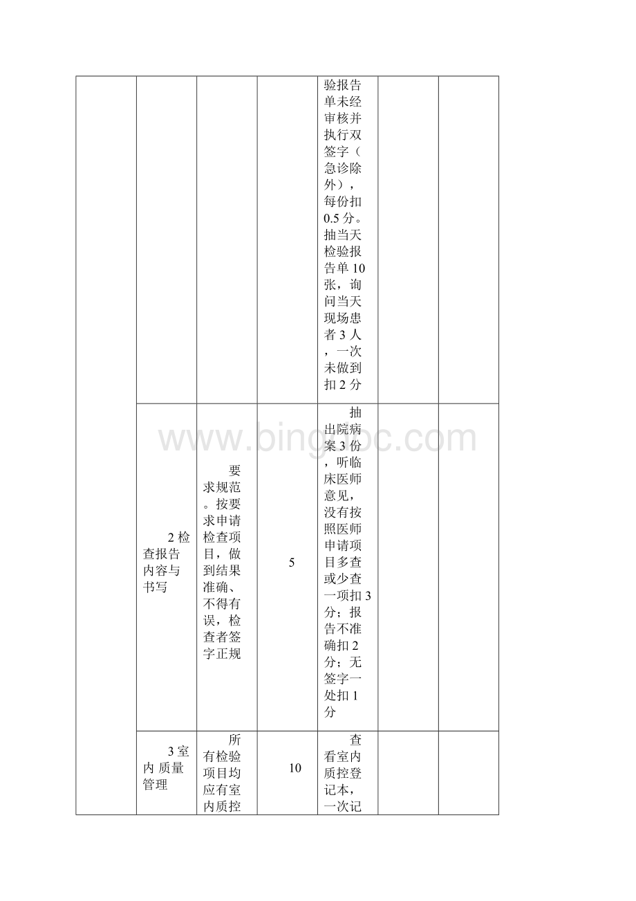 检验科考核标准一.docx_第3页