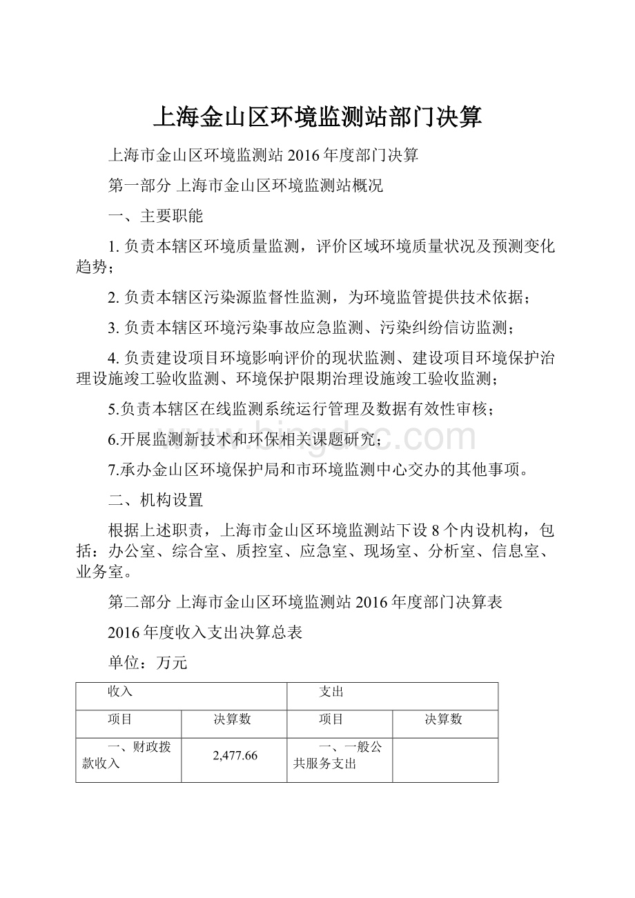 上海金山区环境监测站部门决算文档格式.docx