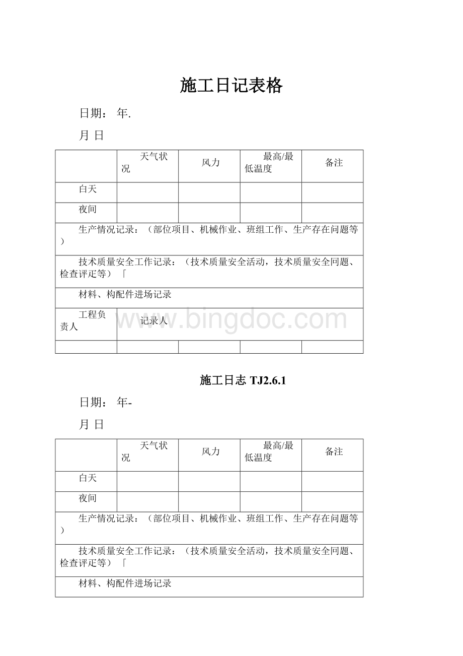 施工日记表格Word格式.docx