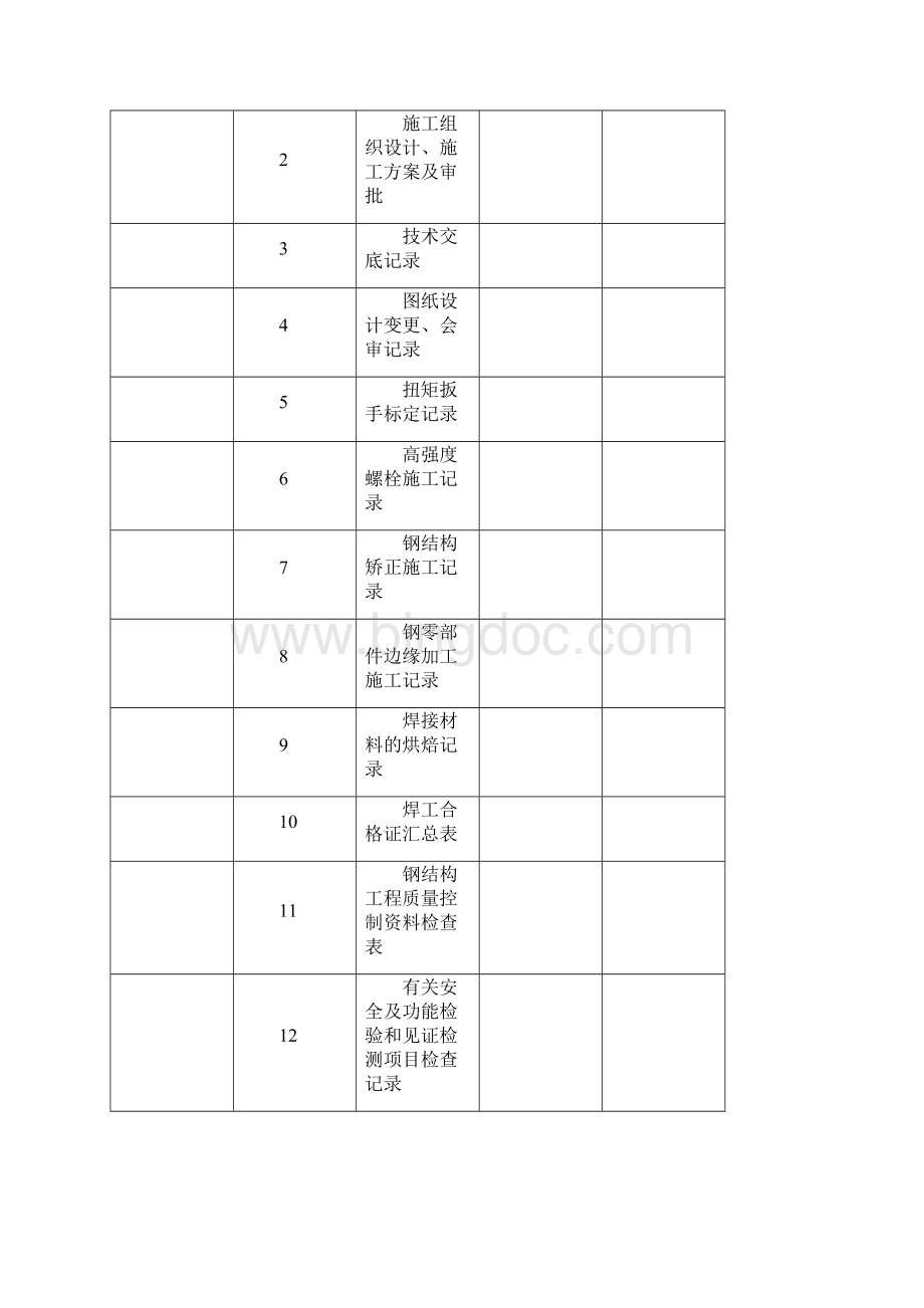 最新钢结构验收资料全套.docx_第3页