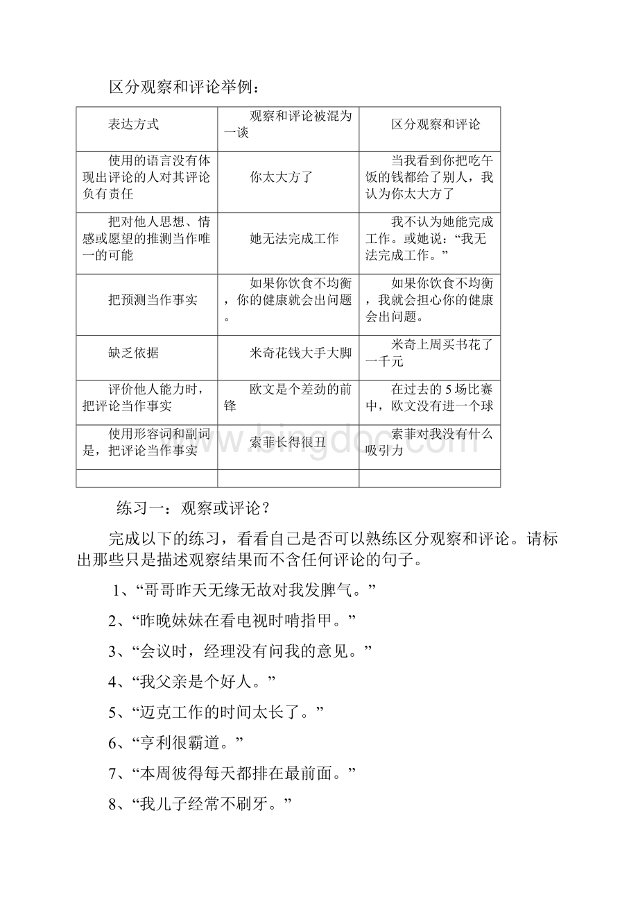 完整版非暴力沟通Word格式文档下载.docx_第3页