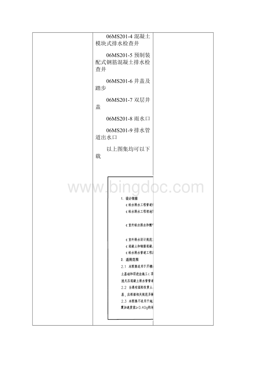 06M201图集文档格式.docx_第2页