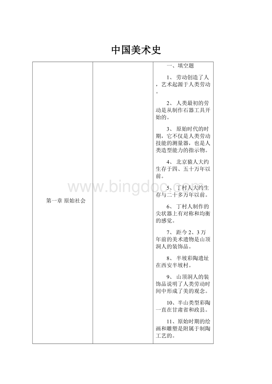 中国美术史Word文件下载.docx_第1页