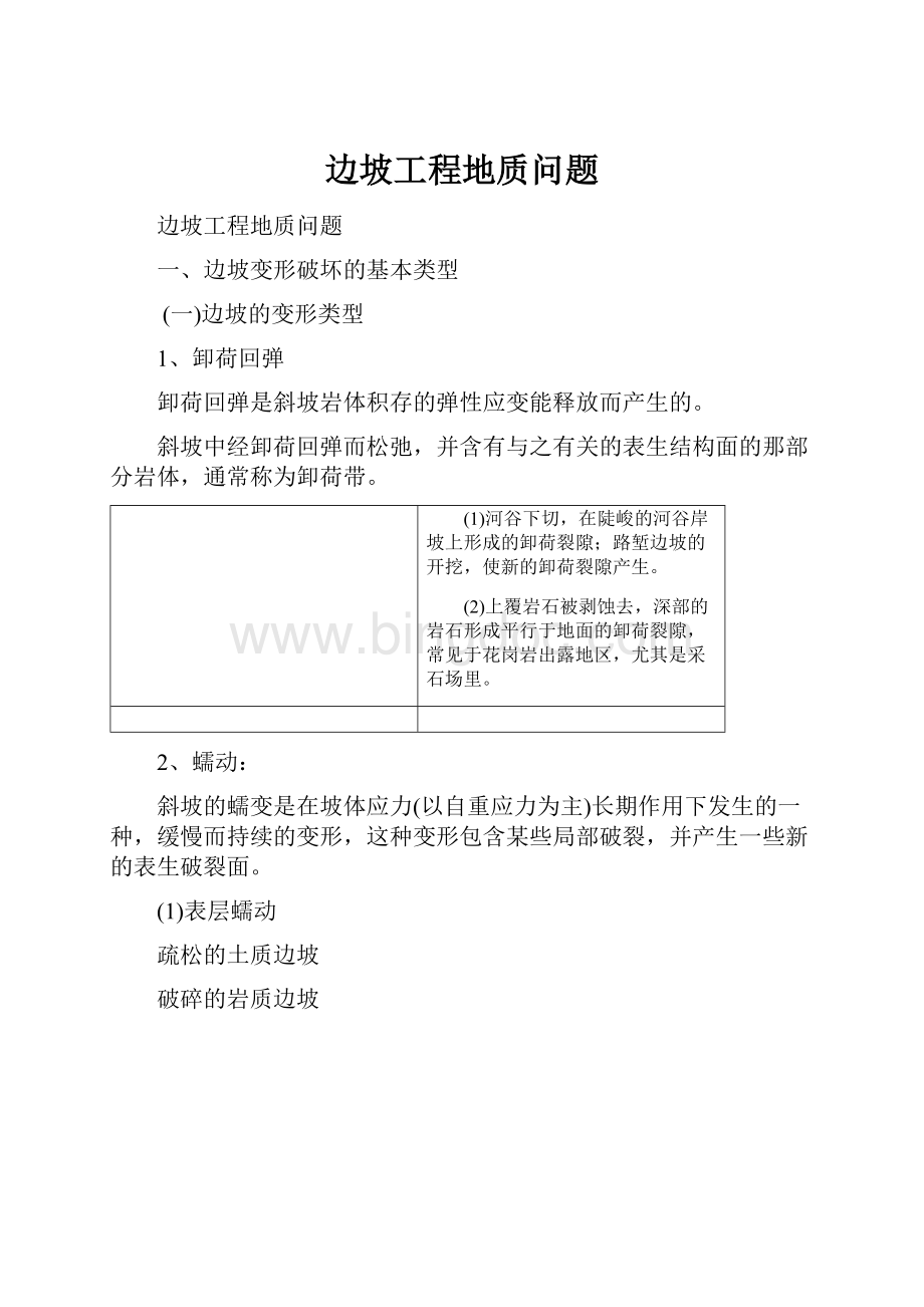 边坡工程地质问题文档格式.docx_第1页