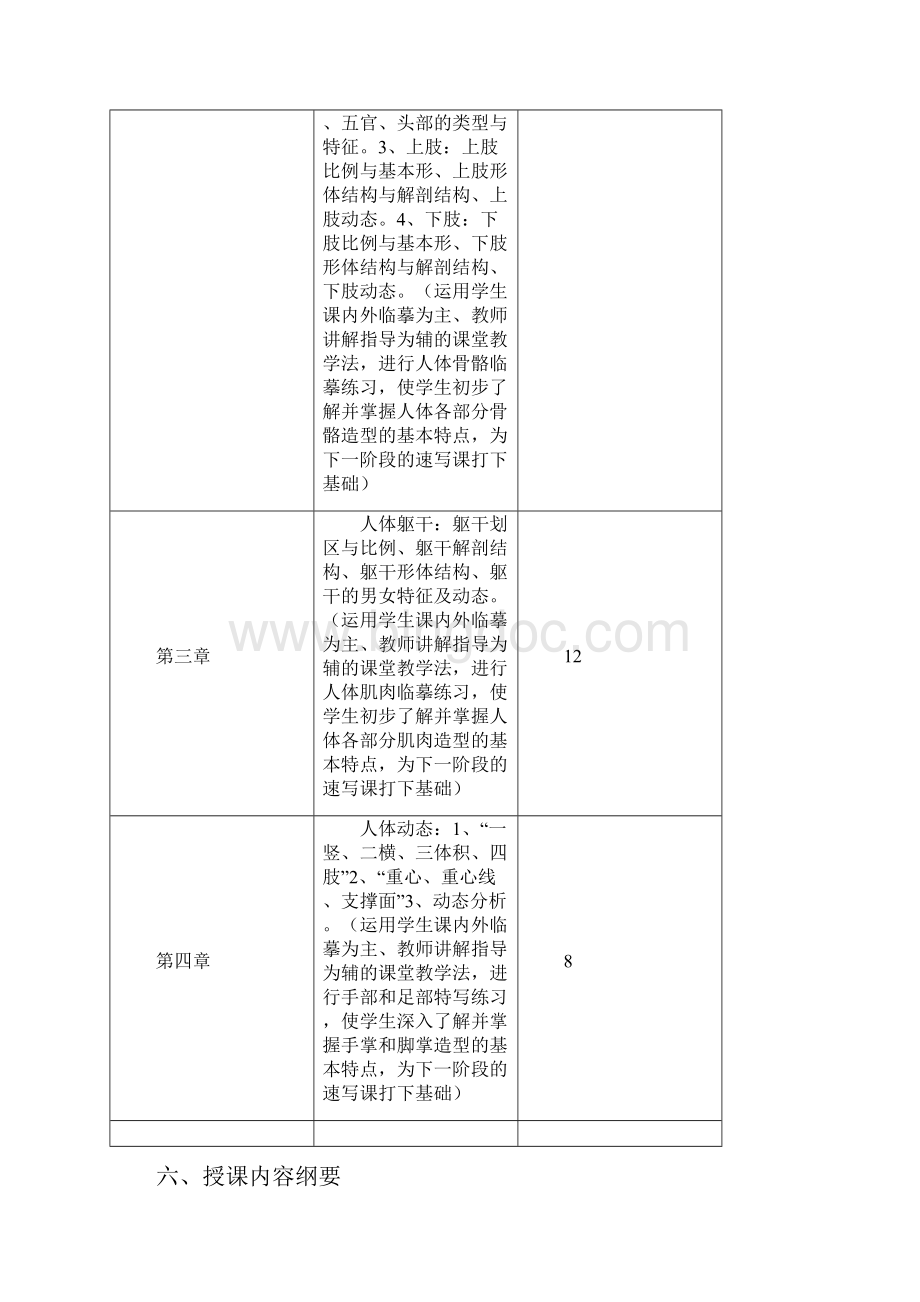 《艺用人体解剖》三大纲.docx_第3页