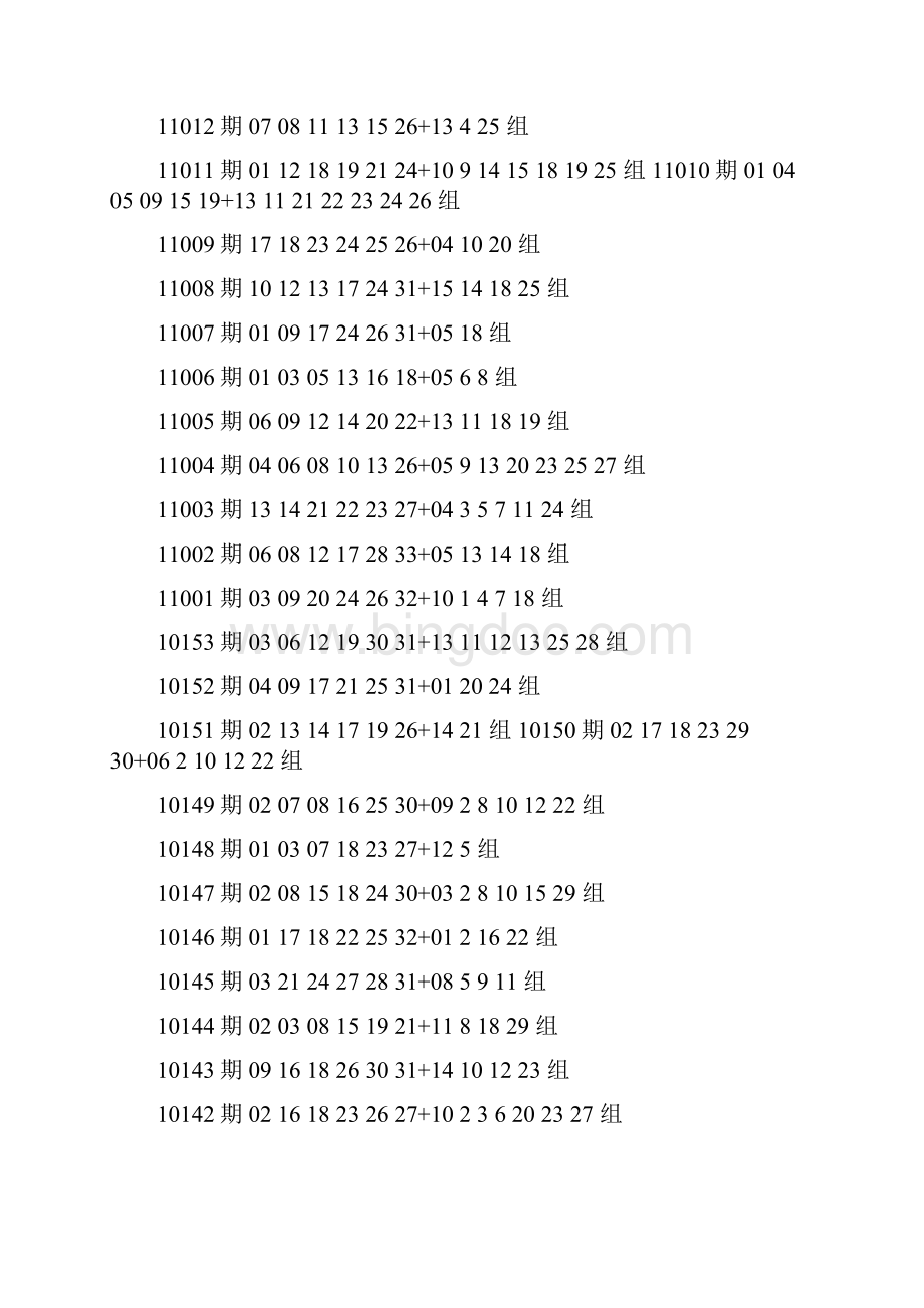 双色球真正100命中六个红球地必胜法宝组合Word文档格式.docx_第3页