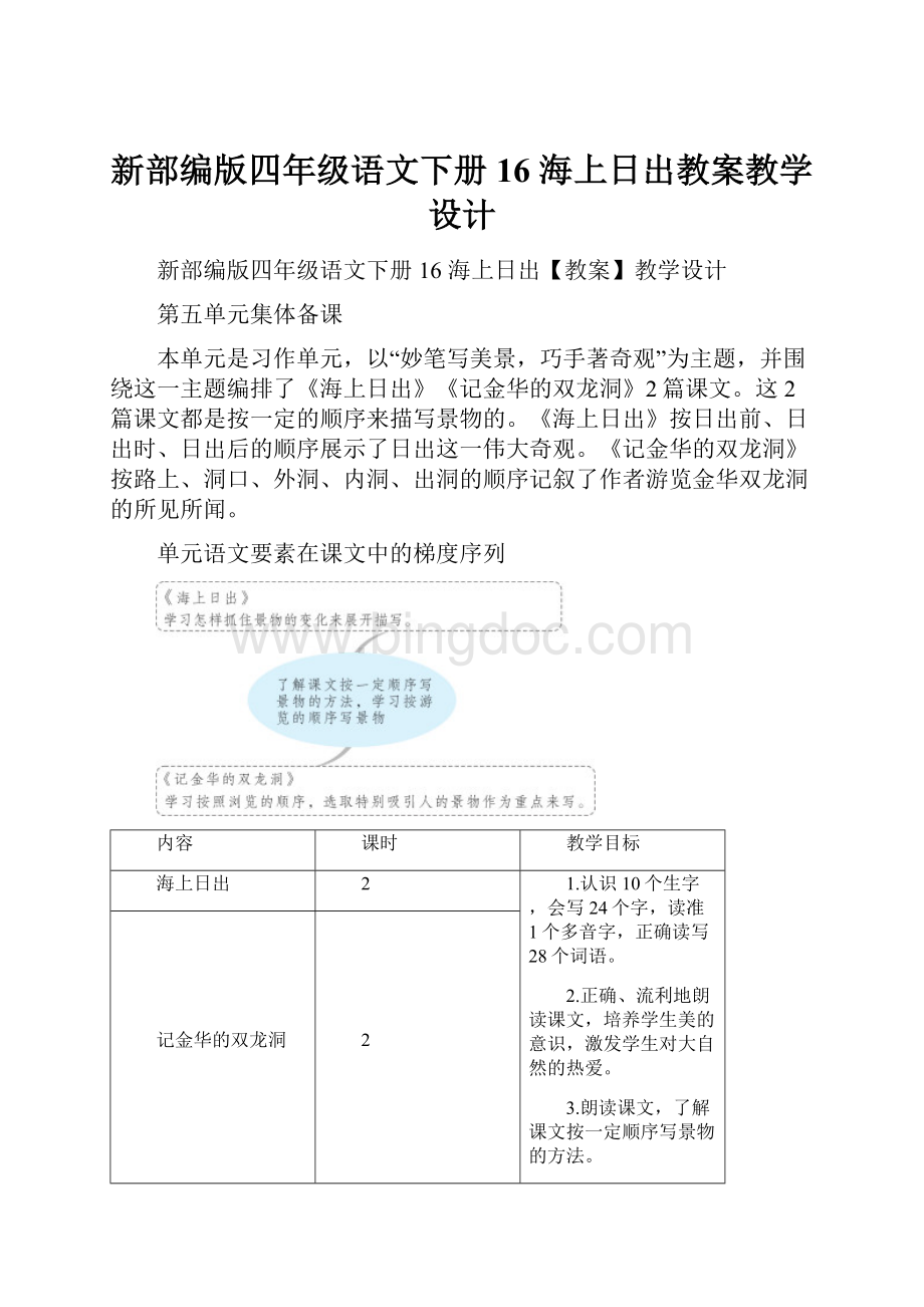 新部编版四年级语文下册16 海上日出教案教学设计Word格式文档下载.docx_第1页