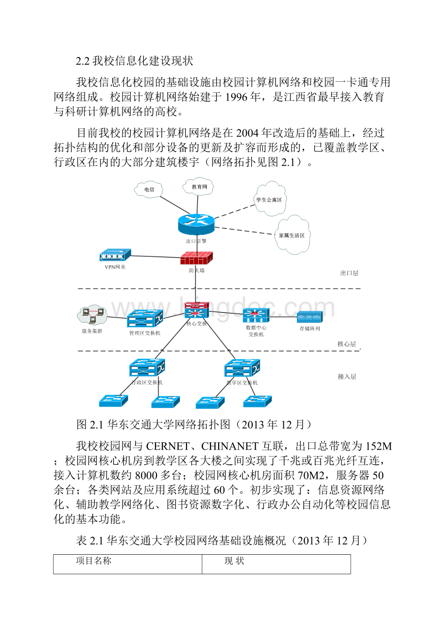 最新华东交通大学智慧校园建设五年规划.docx_第2页
