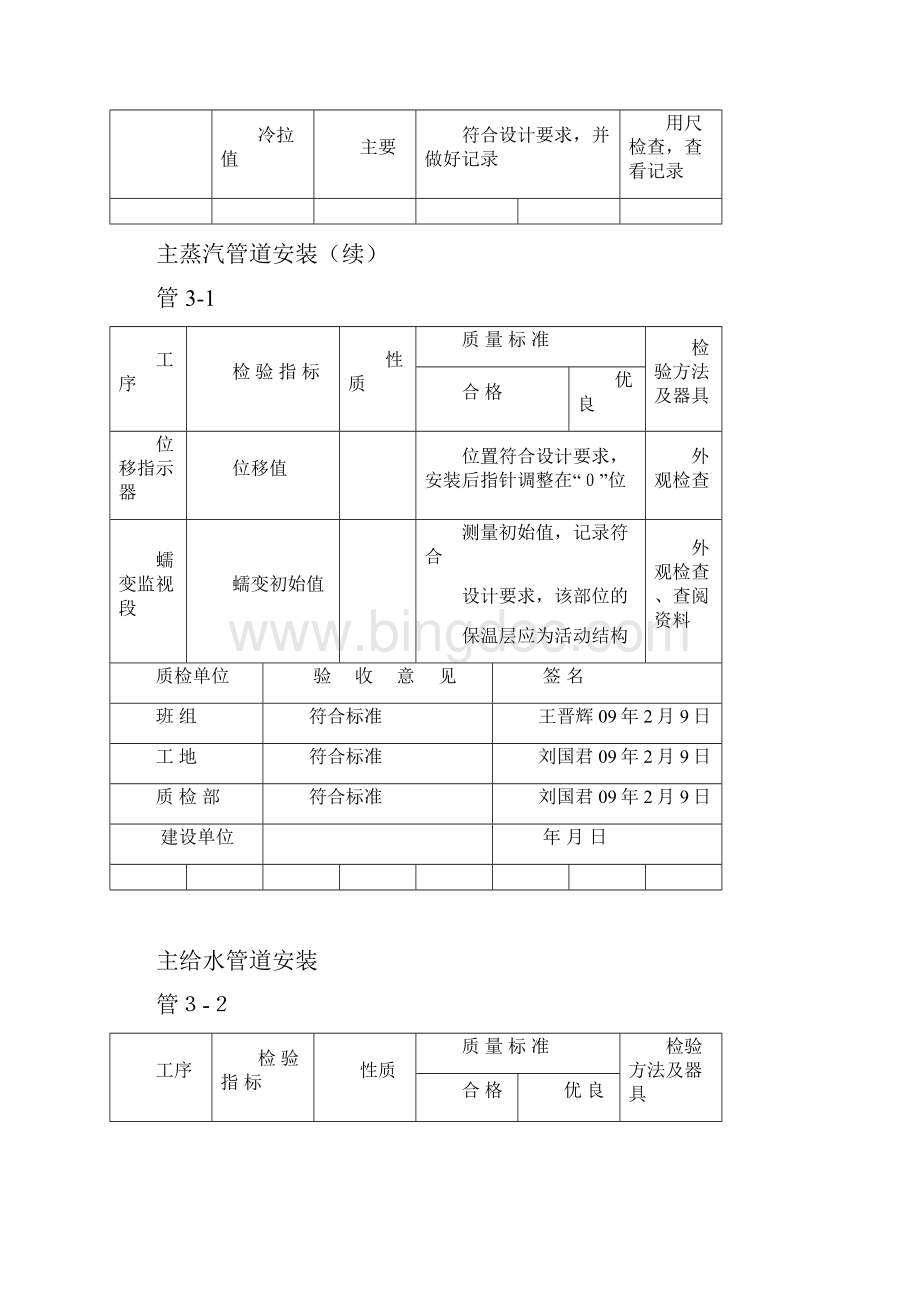 管道安装验收表格大全汇总.docx_第3页