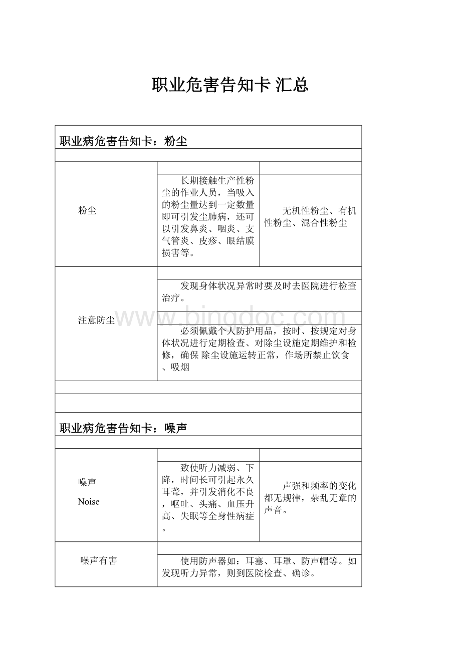 职业危害告知卡 汇总文档格式.docx