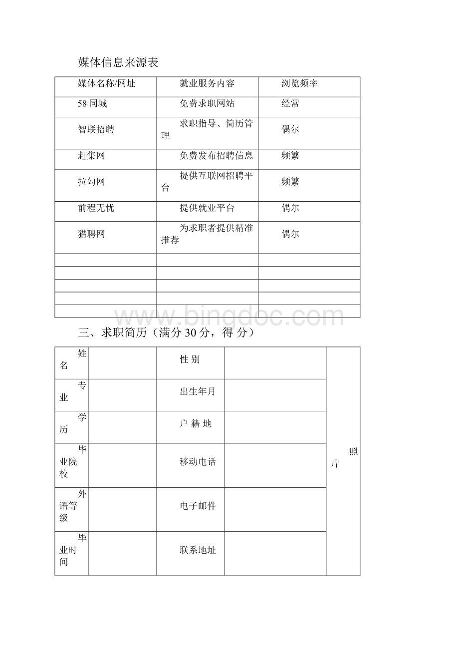 大学生就业指导课程项目成果物文档格式.docx_第3页