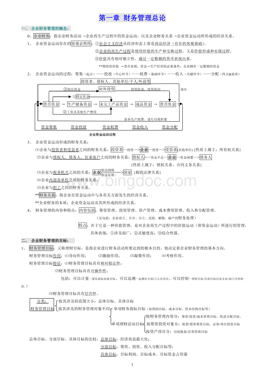 财务管理学重点总结.doc