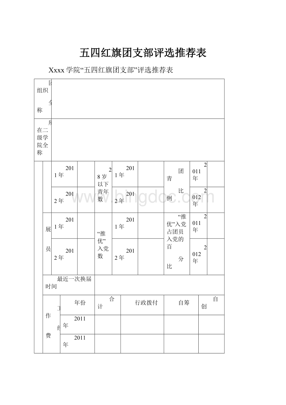 五四红旗团支部评选推荐表Word格式文档下载.docx_第1页