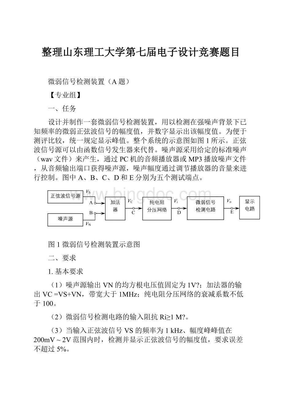 整理山东理工大学第七届电子设计竞赛题目Word下载.docx_第1页