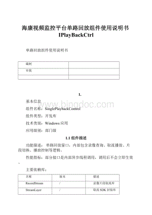 海康视频监控平台单路回放组件使用说明书IPlayBackCtrl.docx