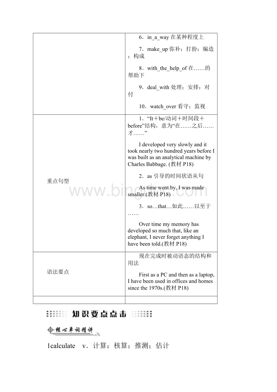 全国通用版版高考英语大一轮复习Unit3Computers讲义新人教版必修2Word文件下载.docx_第3页