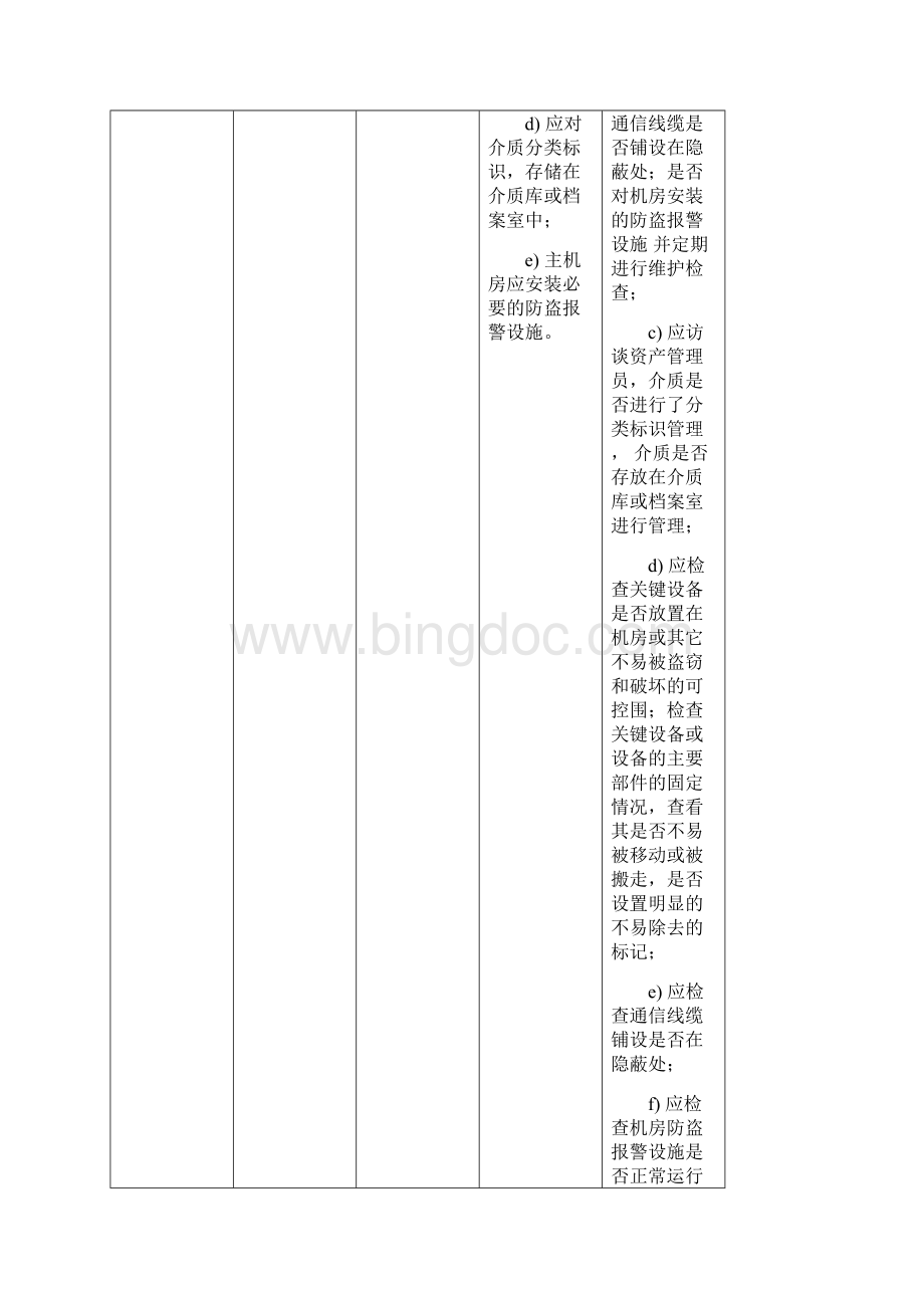 二级系统安全等级保护基本要求和测评要求文档格式.docx_第3页