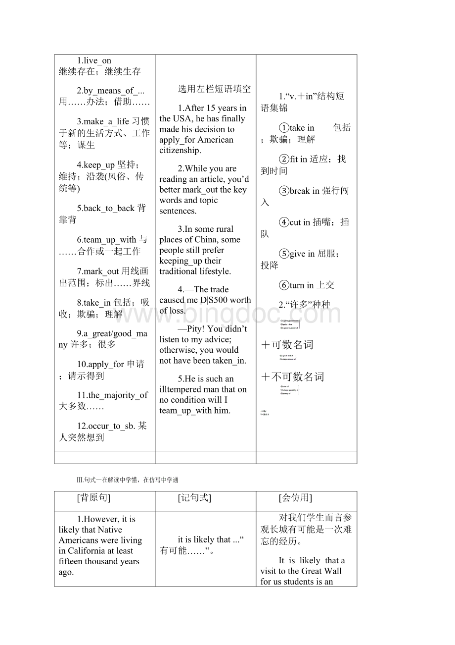 届高考英语一轮复习 Unit 1 A land of diversity导学案 新人教版选修8Word格式文档下载.docx_第3页