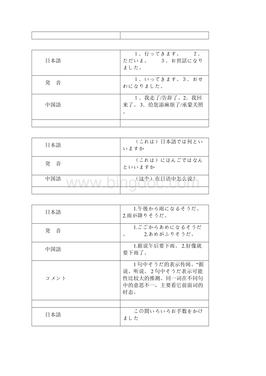 每天一句日本语.docx_第3页