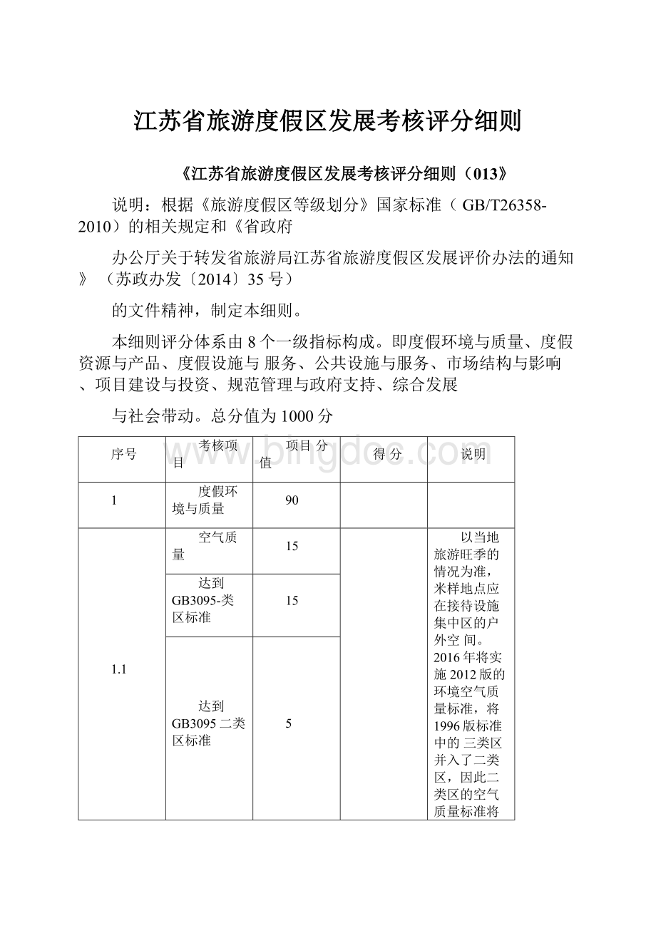 江苏省旅游度假区发展考核评分细则.docx_第1页