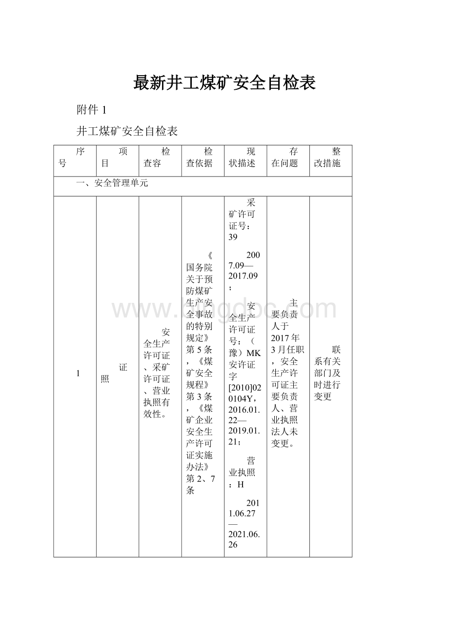 最新井工煤矿安全自检表Word文档下载推荐.docx_第1页