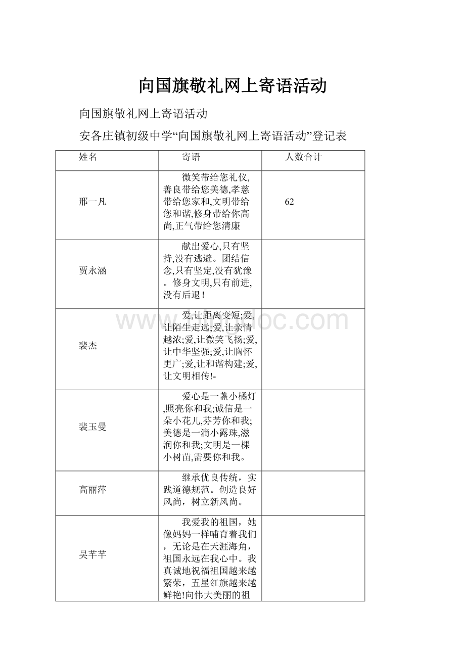 向国旗敬礼网上寄语活动.docx_第1页