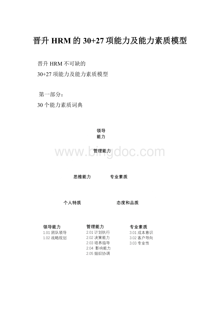 晋升HRM的30+27项能力及能力素质模型Word下载.docx_第1页