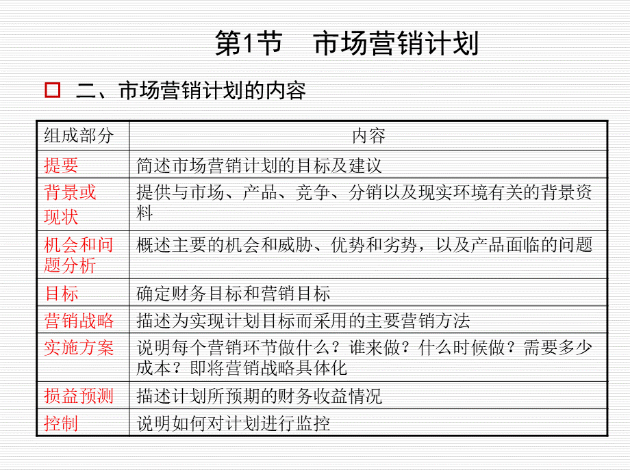 市场营销学第14章.ppt_第3页