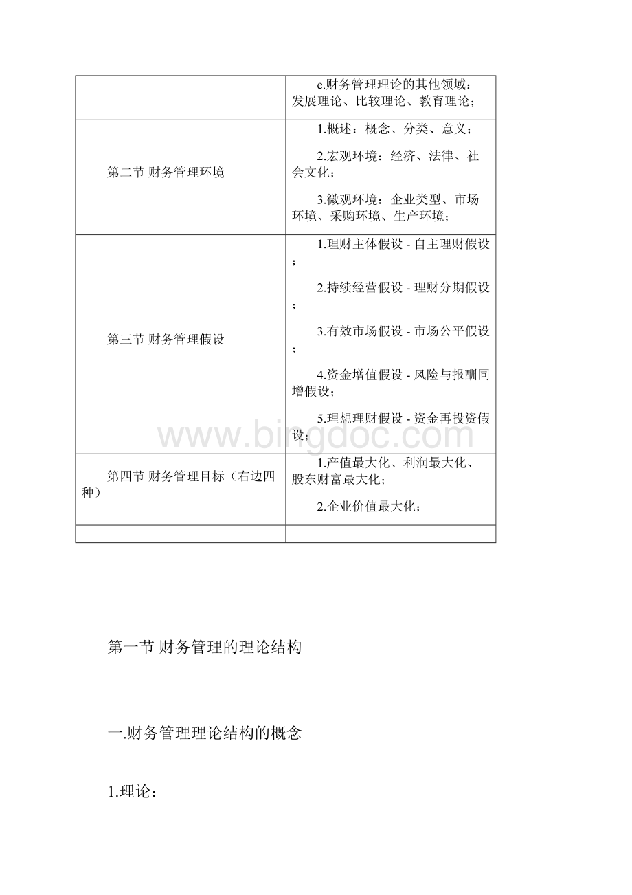 财务管理的基本理论整理版Word下载.docx_第2页