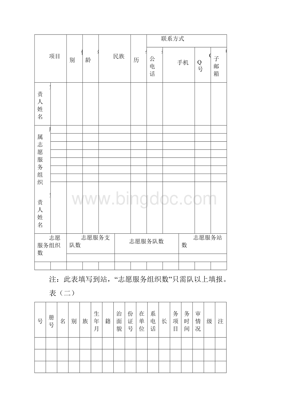 学雷锋志愿服务台账.docx_第2页