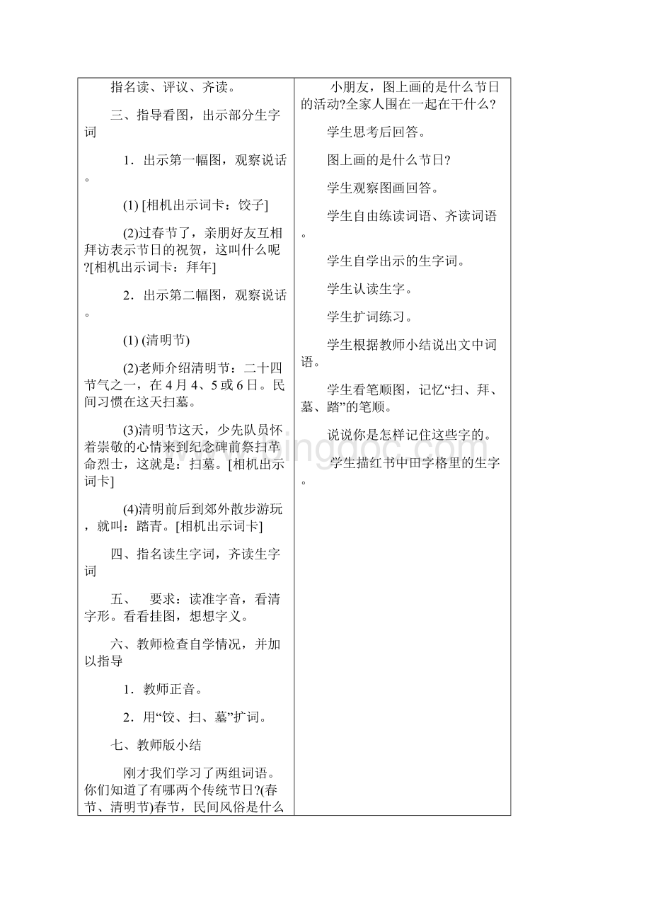 完整打印版苏教版小学语文二年级下册第一单元教案设计带反思Word文件下载.docx_第2页