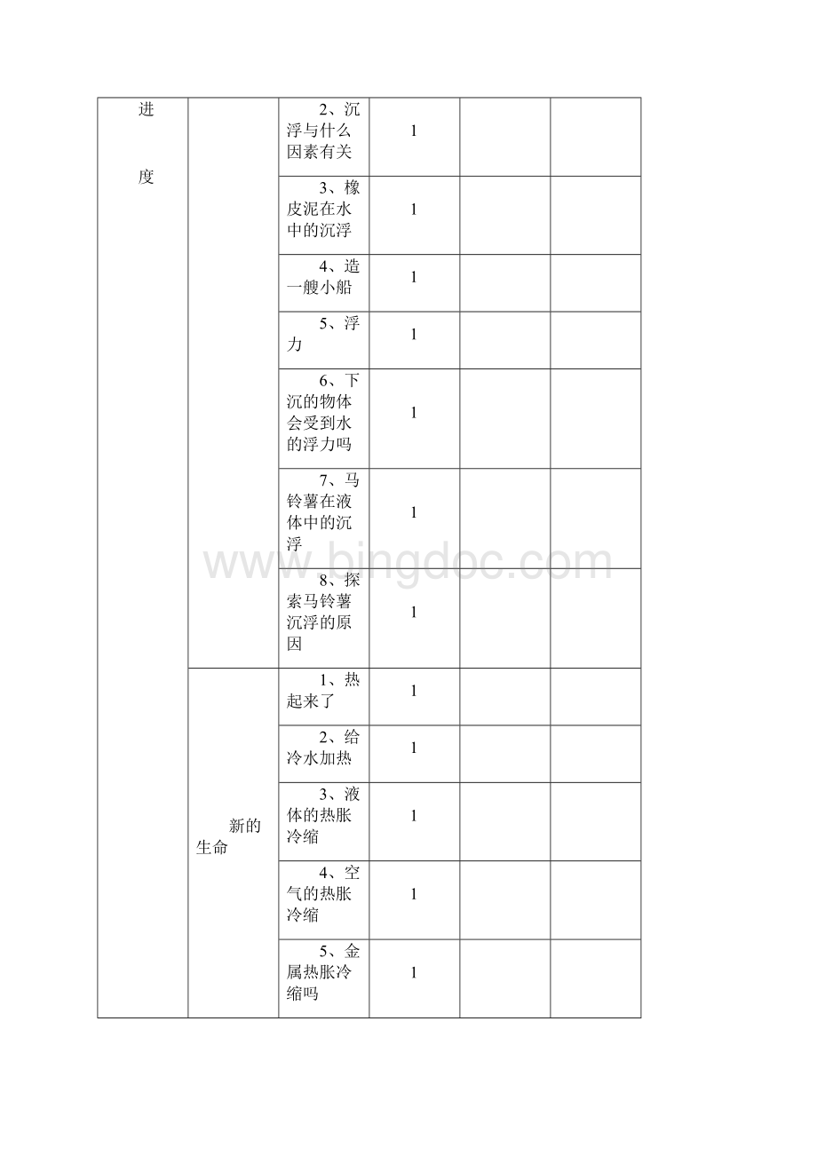 小学五年级科学下册教案.docx_第3页