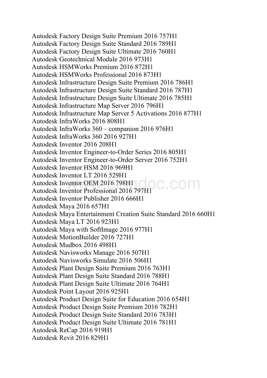 Autodesk全系列下载+密钥+注册机+教程3264位Word文档下载推荐.docx_第3页