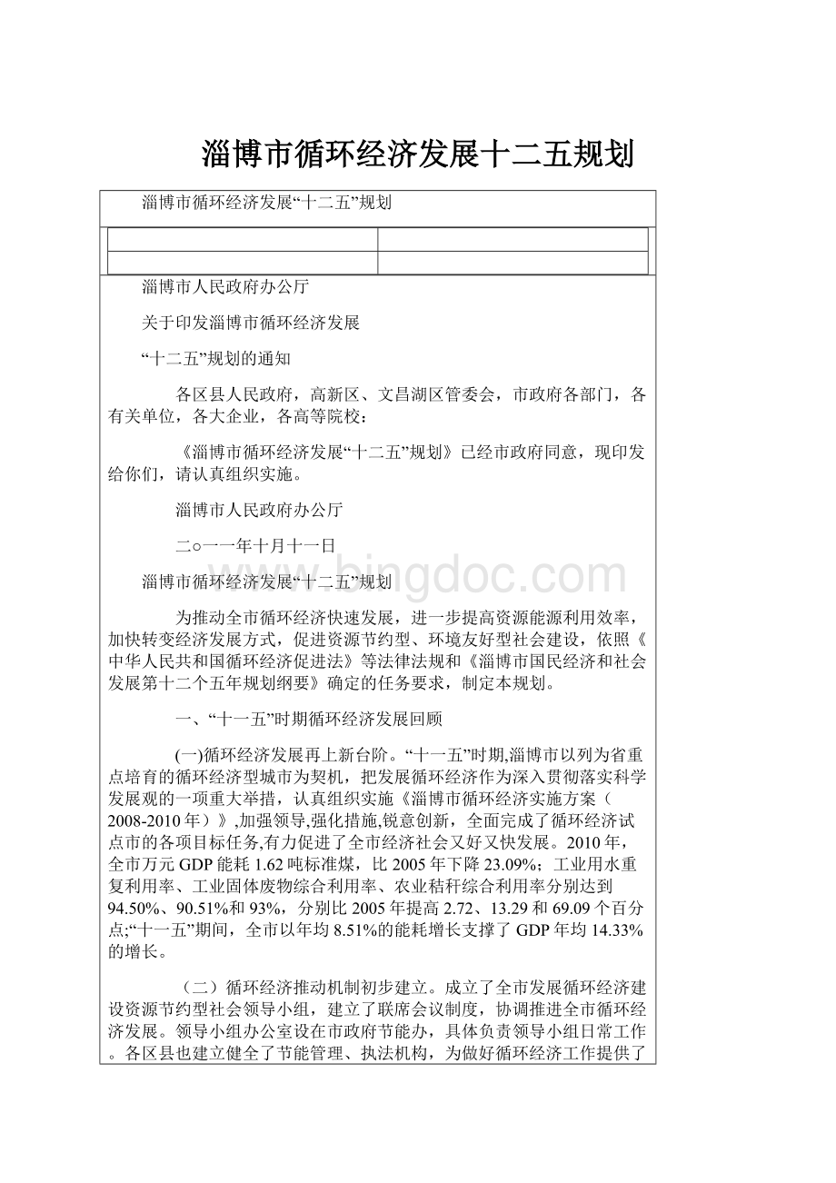 淄博市循环经济发展十二五规划.docx_第1页