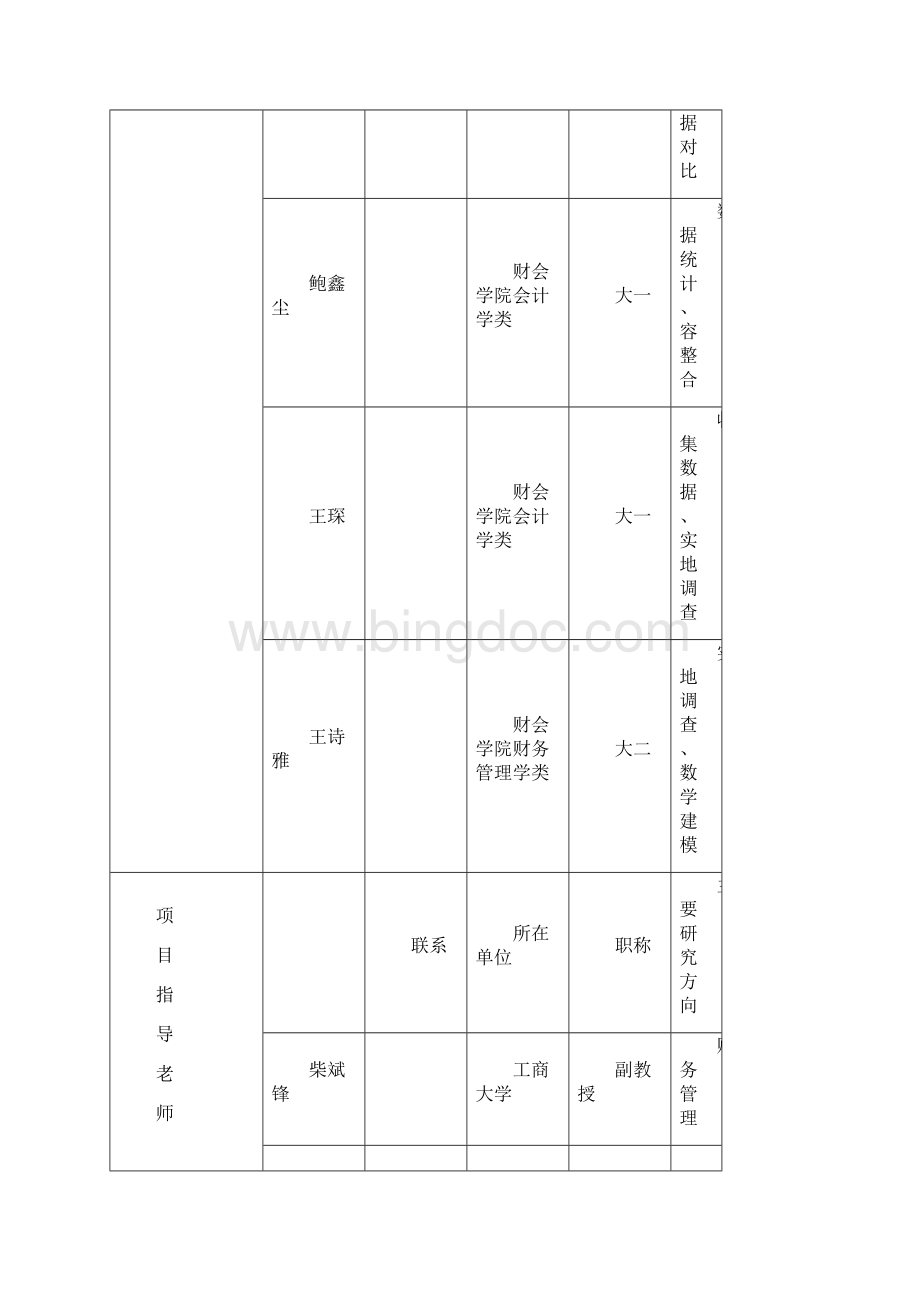 大学生科技创新项目申报书 省新苗参考.docx_第3页