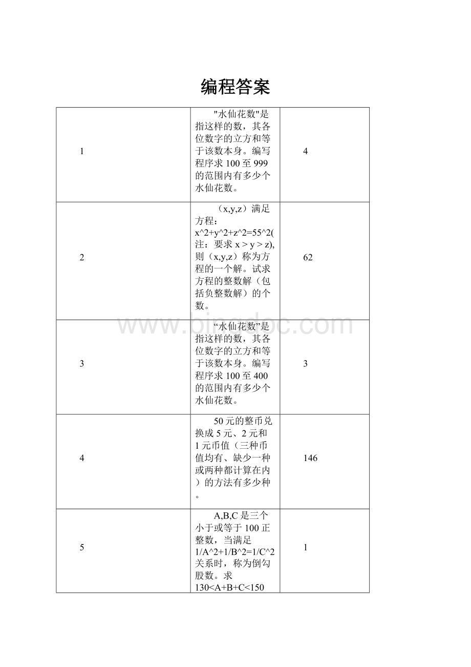 编程答案Word格式文档下载.docx_第1页