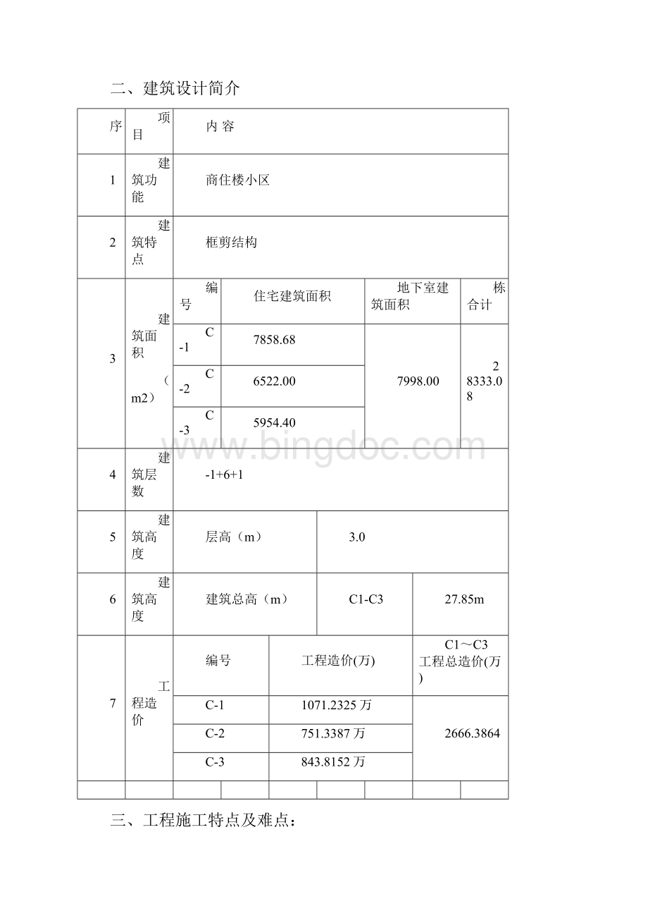 某住宅创《贵州省建筑安全文明施工样板工地》方案secret.docx_第2页