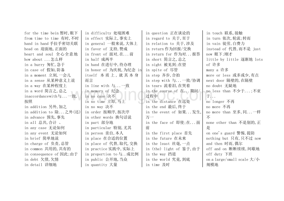 英语B级常考短语搭配Word下载.doc_第2页