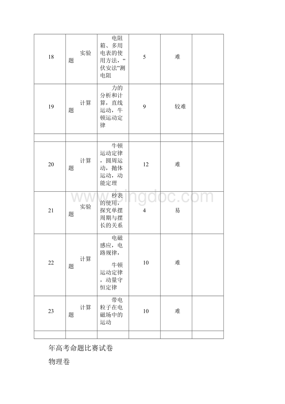 高考物理模拟试题17Word文档格式.docx_第3页