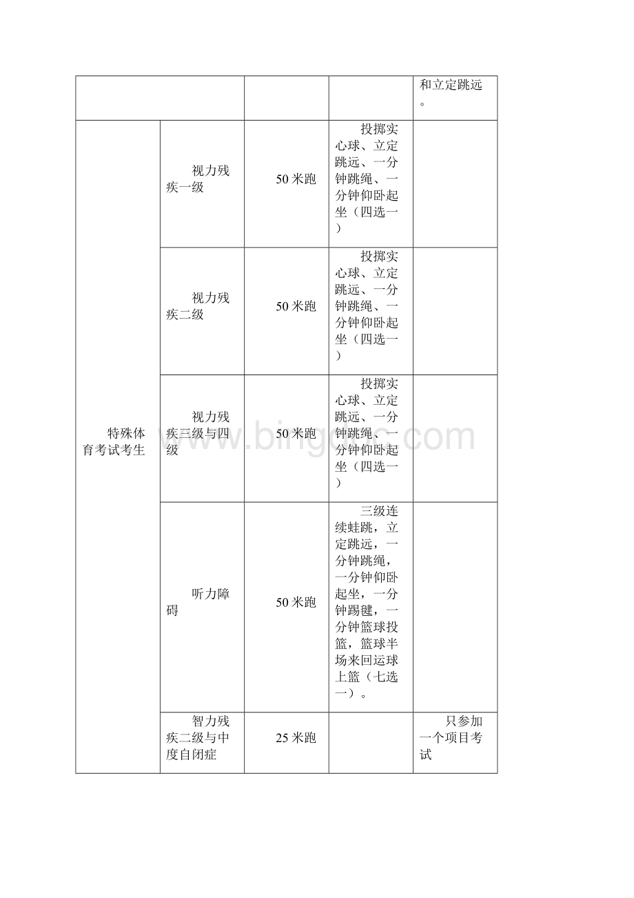 广州市体育考试问答Word格式.docx_第3页