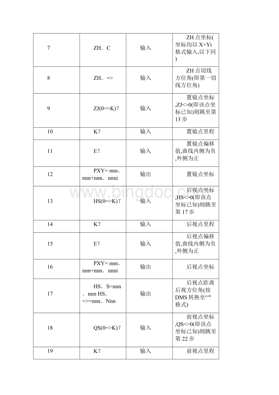 曲线测量程序Word格式文档下载.docx_第3页