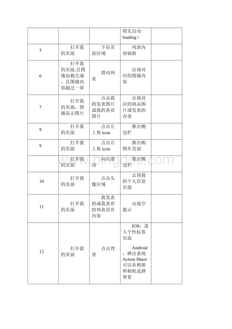 APP测试用例模板文档格式.docx_第3页