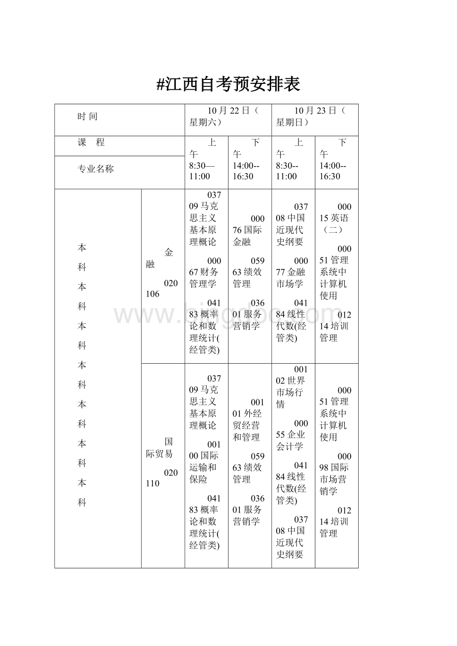 #江西自考预安排表.docx_第1页