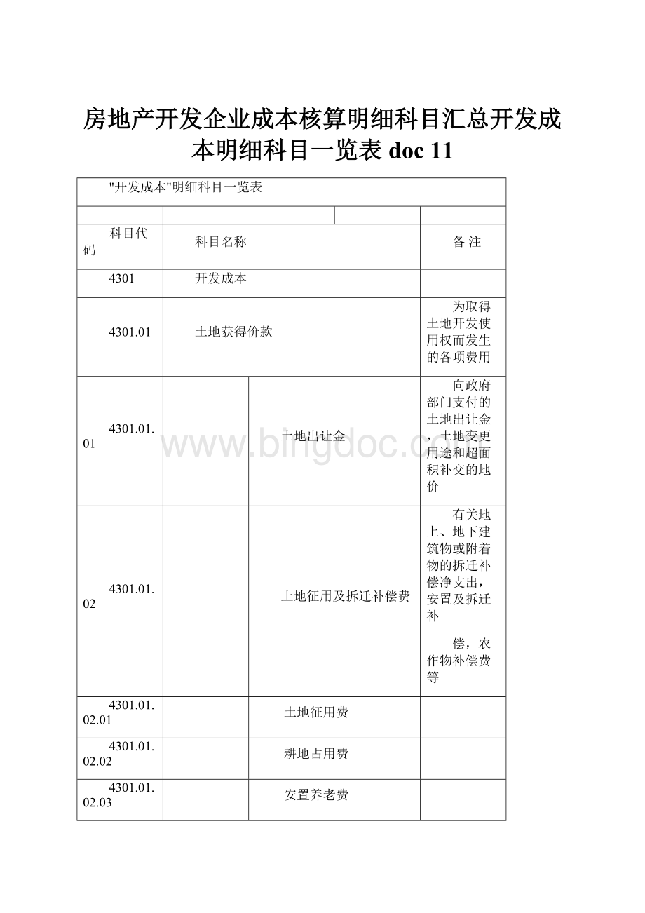 房地产开发企业成本核算明细科目汇总开发成本明细科目一览表doc 11Word文件下载.docx