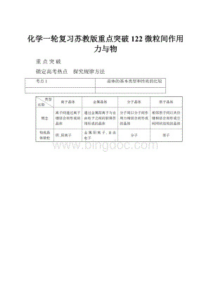 化学一轮复习苏教版重点突破122 微粒间作用力与物.docx