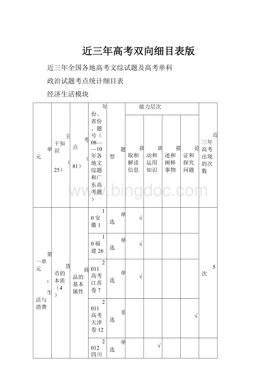 近三年高考双向细目表版.docx