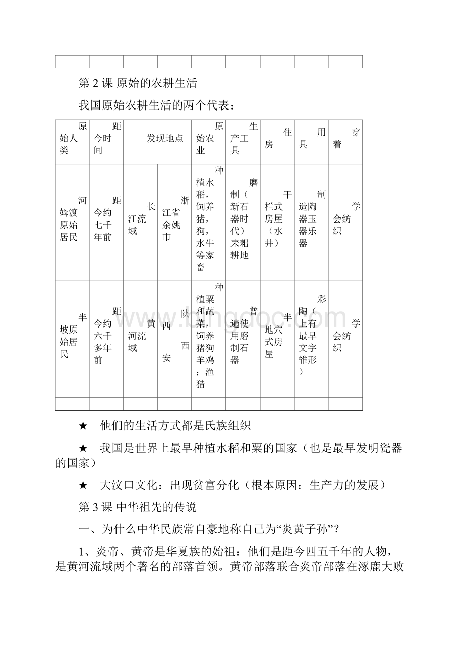 七年级中国历史上册复习提纲曾.docx_第2页