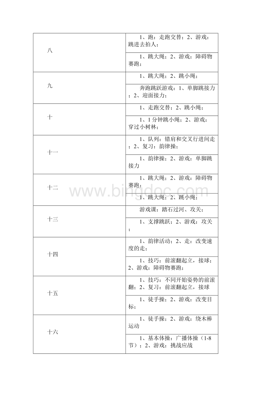 小学三年级上册体育计划与教案全册详案.docx_第3页