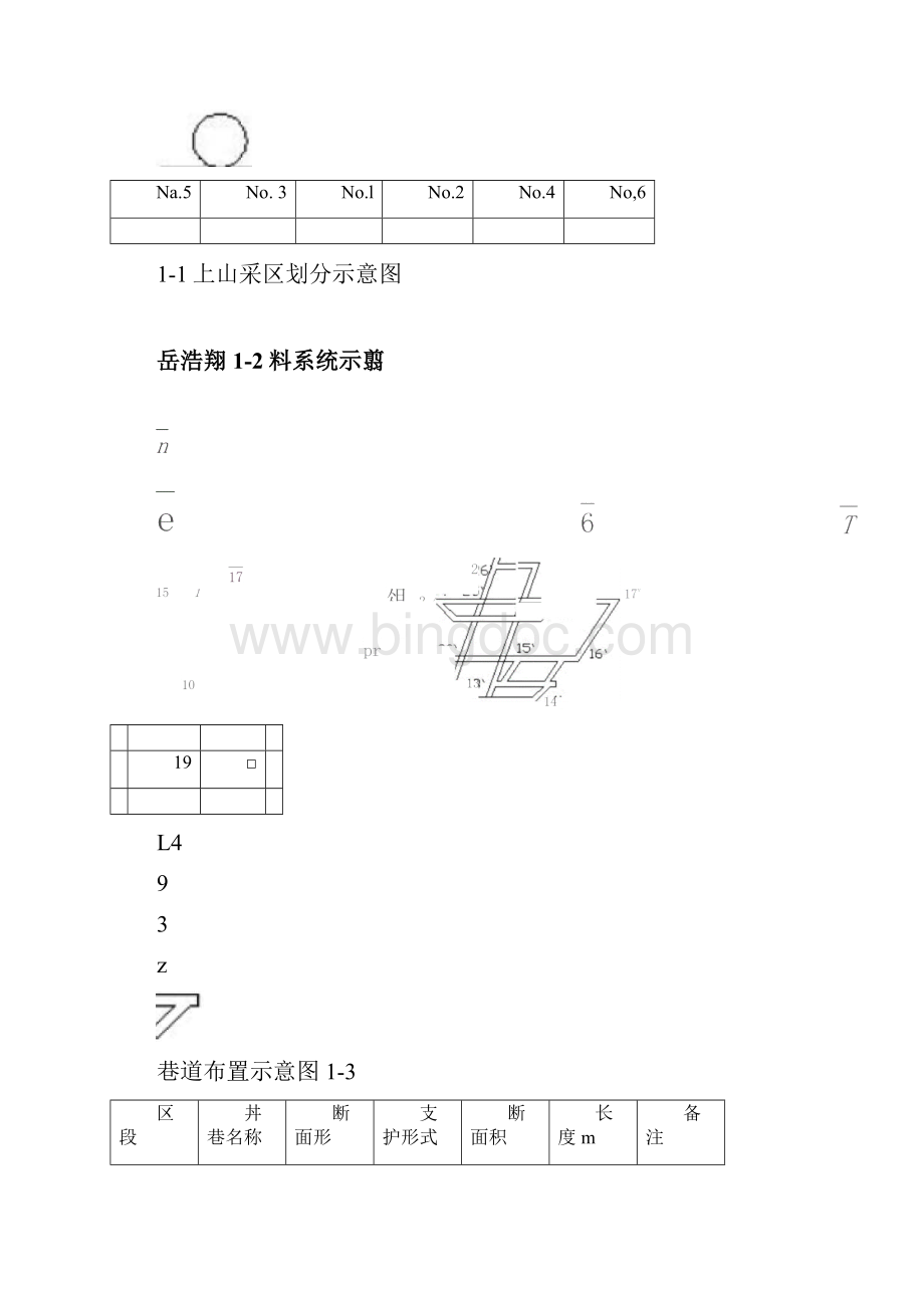 级矿井通风课程设计资料.docx_第3页